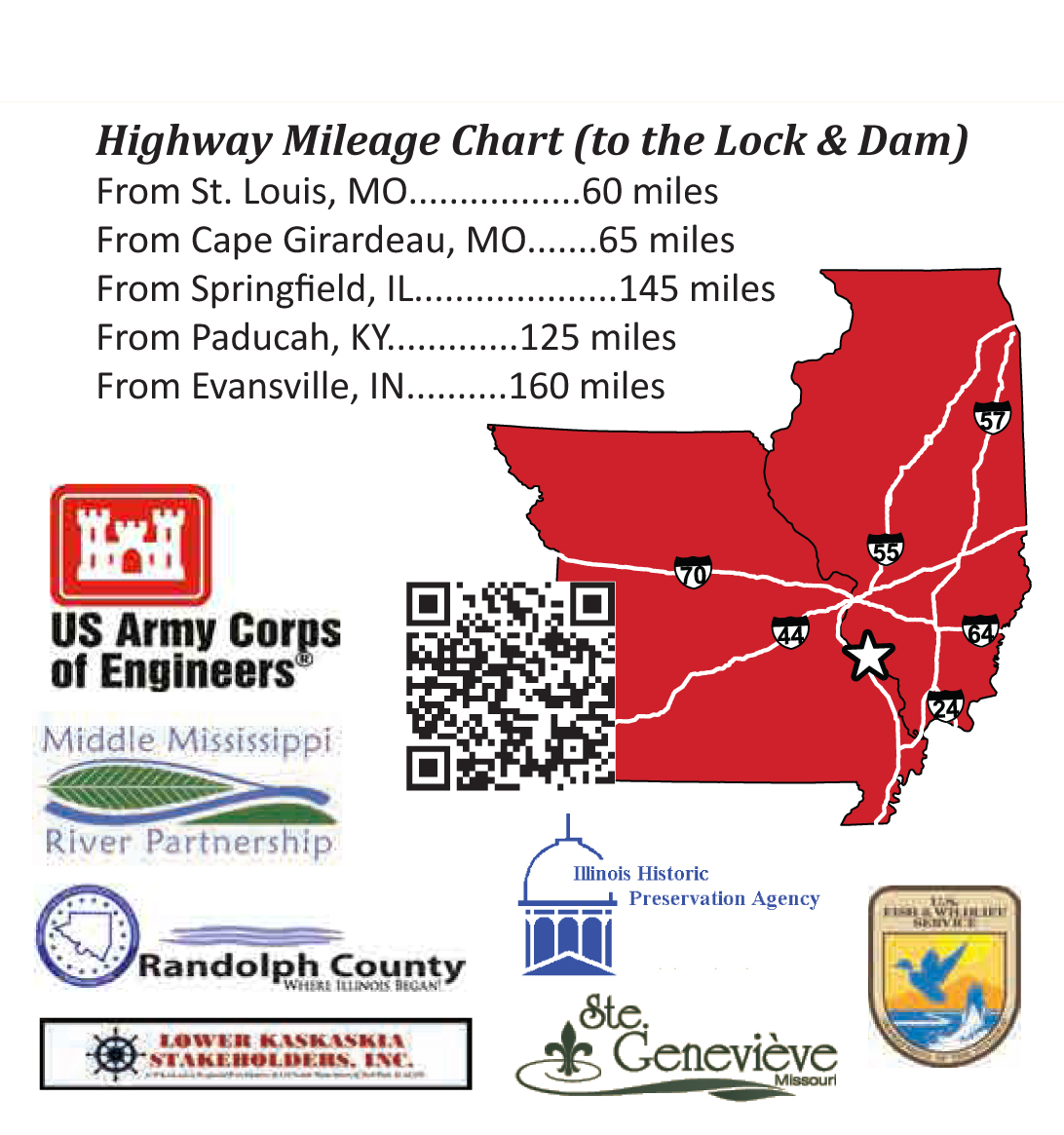 Highway Mileage Chart